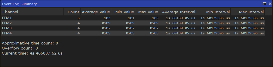 EventLogSummary_win_Qt_Arm_01.png