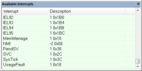 AvailableInterruptsWin_Mym80_1.png