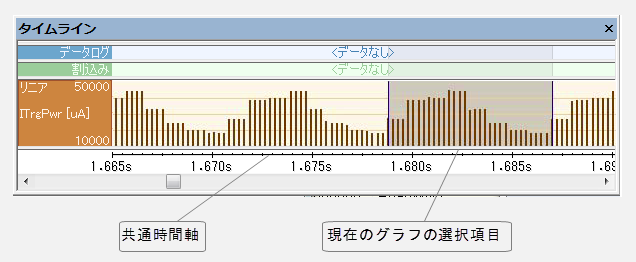 TimelinePowerLogGraph_Mym80_03.png