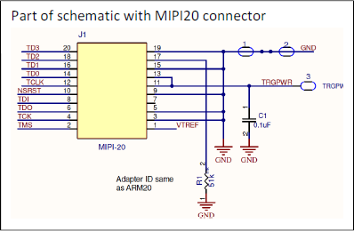 ADA-MIPI20-RISCV24-5.png